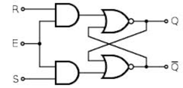 Flip-Flop Circut Invented