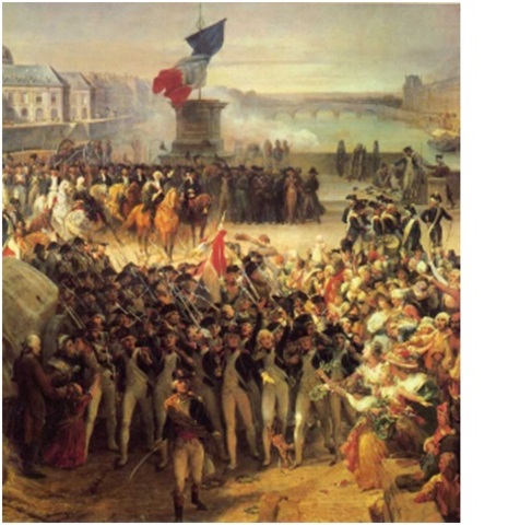 Impacto de la Revolución Francesa en la educación mundial (Edad Moderna)