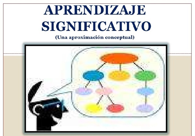 Edad Contemporánea (1789 a la actualidad)