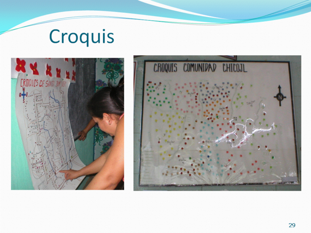 Elaboración de croquis comunitarios