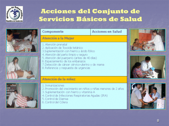 1 Paquete de Servicios Básicos de Salud