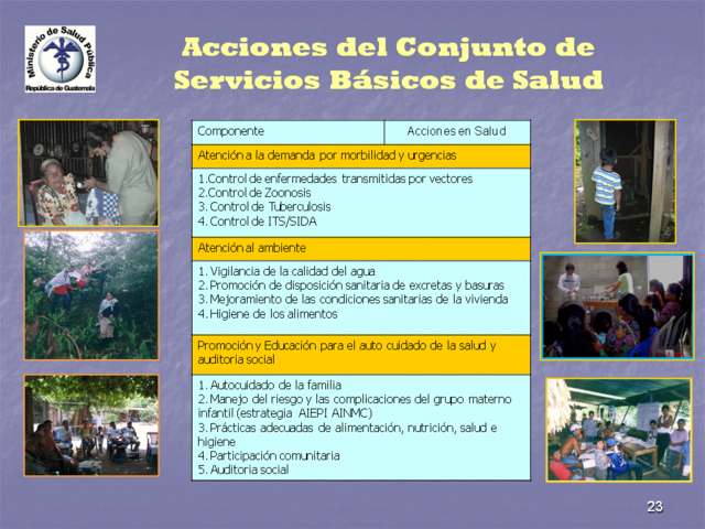 2 Paquete de Servicios Básicos de Salud