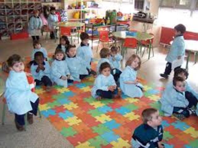 Educacion en la Infancia S. XX