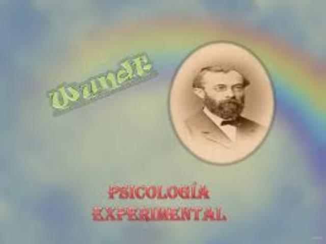 LABORATORIOS DE WUNDT - PS. EXPERIMENTAL