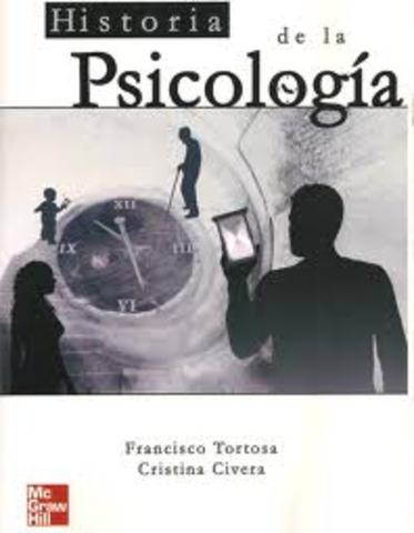 historia de la psicologia