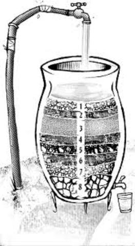 Origen del purificador de Agua
