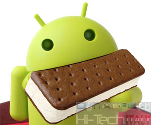 Android 4.0.x Ice Cream Sandwich