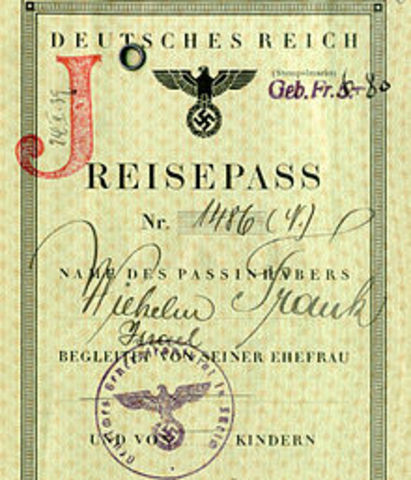Jewish Passports