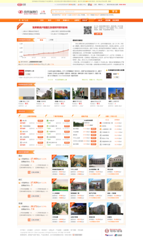 克而瑞房价网上线