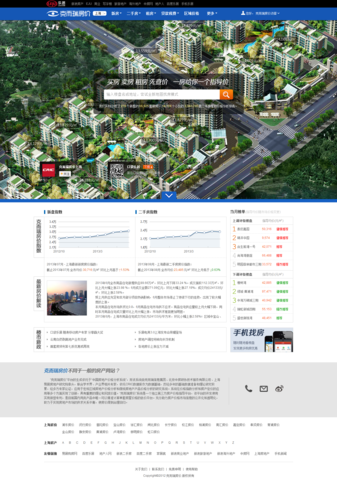 克而瑞房价网1.1版上线