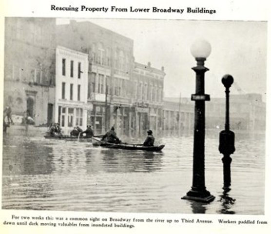 Cumberland River Flood