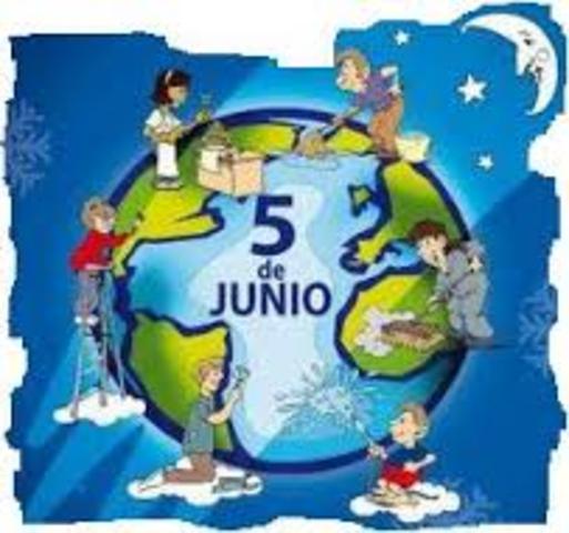 Conferencia Mundial Sobre el Medio Humano