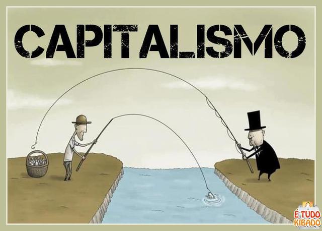 O que é o Capitalismo.