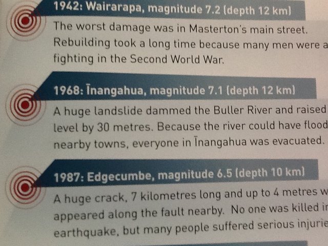 Big Kiwi Quakes