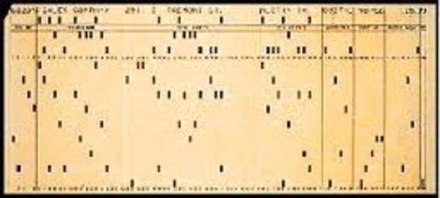 Sistema de Tarjetas perforadas