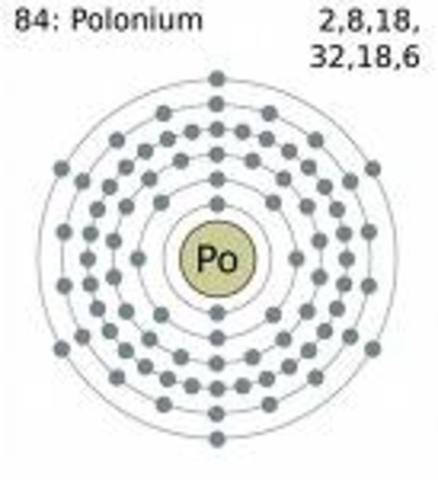 Use of Polonium