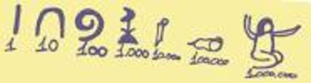 SISTEMA DE NUMERACIÓN  EGIPCIA