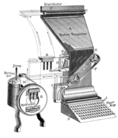 Linotype machine