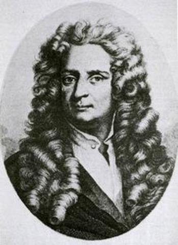 ROBERT HOOKE SIGLOS XVII-XVIII