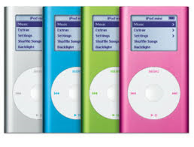 Ipod Mini