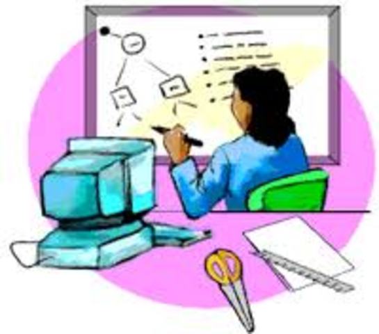 TEORÍA: APO (Administrador por objetivos)