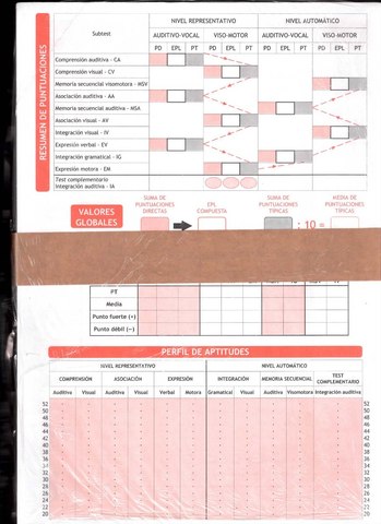 Kirk Samuel, McCarthy James