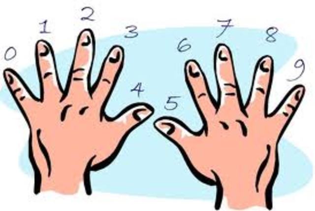 Sistema de numeración decimal:
