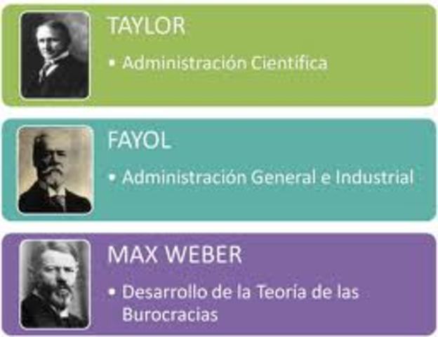 Enfoque clásico de la Administración