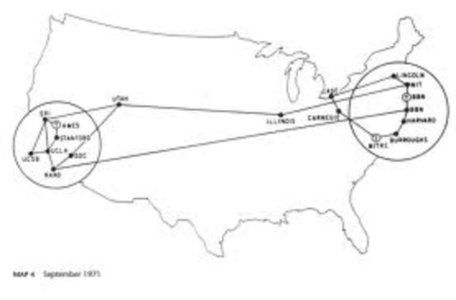 ARPANET created