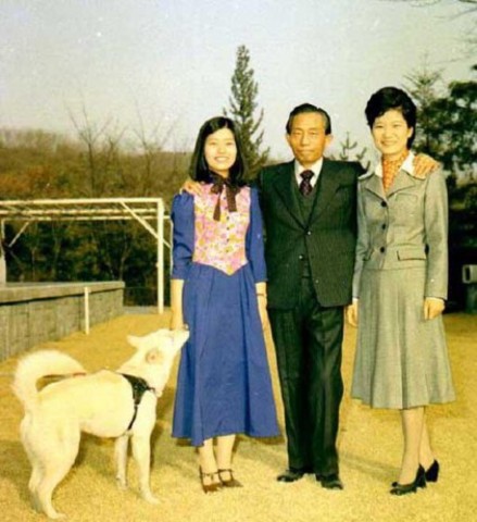 Election of President