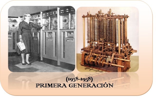 INICIO PRIMERA GENERACION