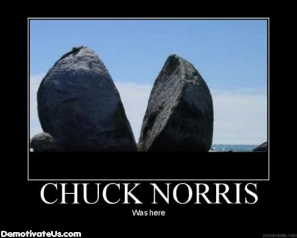 Chuck Norris Jokes