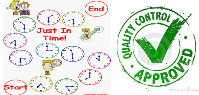 JUSTO A TIEMPO (JIT)  Y  CONTROL TOTAL DE CALIDAD (TQC)