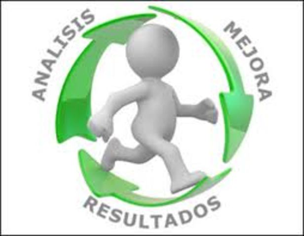 REINGENIERÍA DE PROCESOS EMPRESARIALES