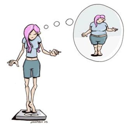 Had an Eating Disorder