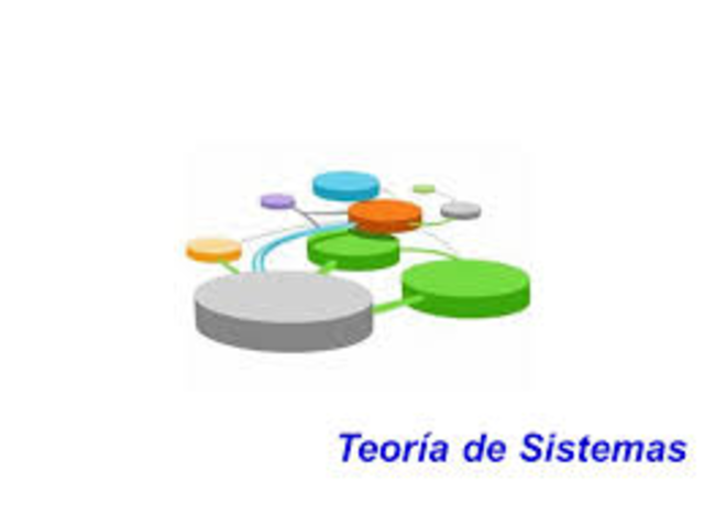Teoria de los sitemas