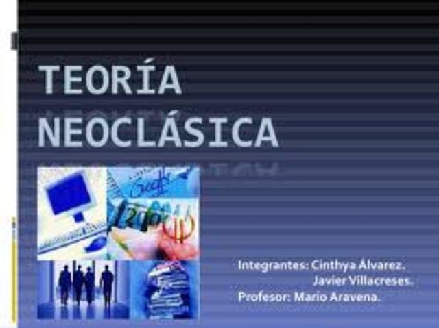 Teoria Neoclasica