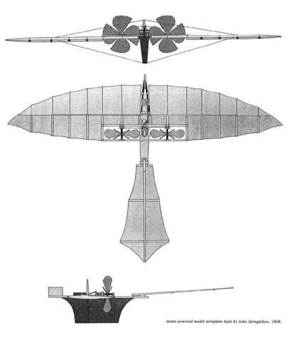 Construcción de aeronave