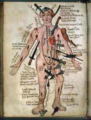 LA MEDICINA MEDIEVAL