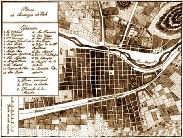 Higiene social, “Vicuña Mackenna“ y Santiago, la cuidad amurallada