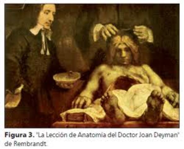 MEDICINA DEL POSITIVISMO