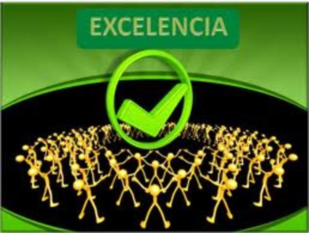 Teoría de la excelencia