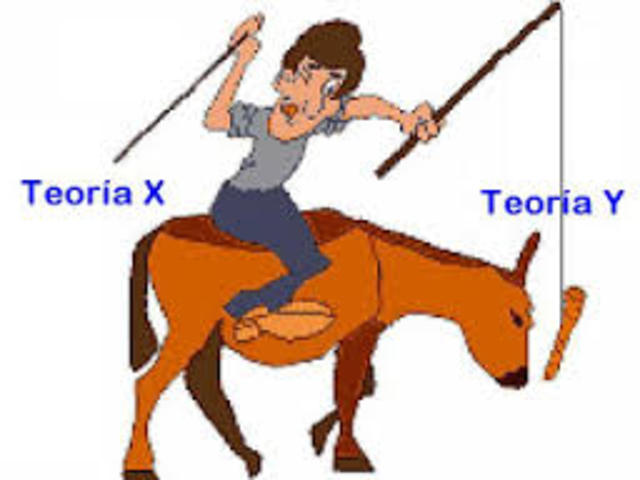 Teoría X y Y