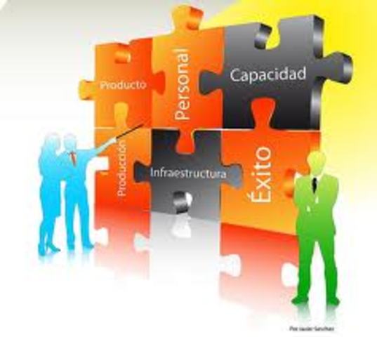 Escuela de la Administracion Estrategica