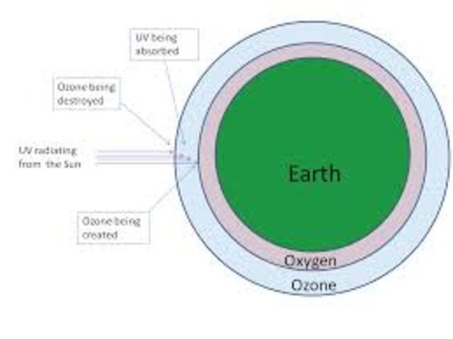 Halley Bay Observatory