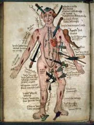 medicina medieval