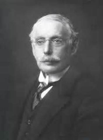 TEORÍA DE LA JERARQUÍA DE LAS NECESIDADES