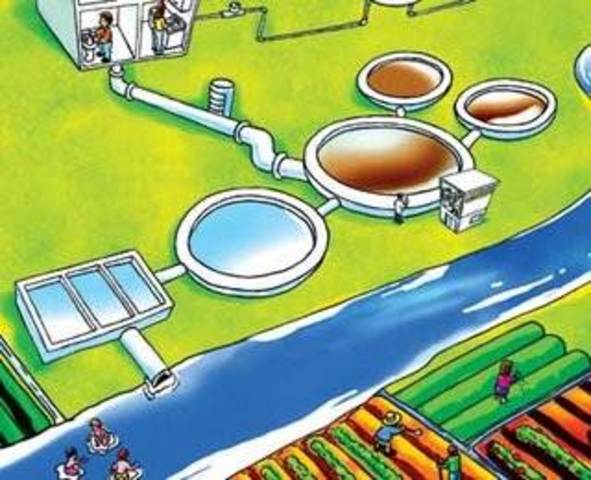 Ingenieros sanitarios para la solución de problemas