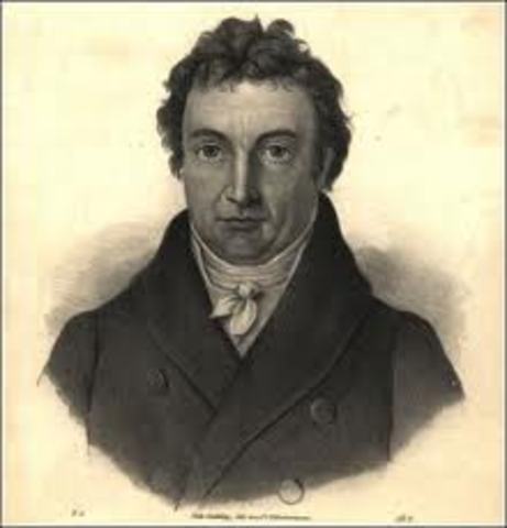 Johann Gottlieb Fichte