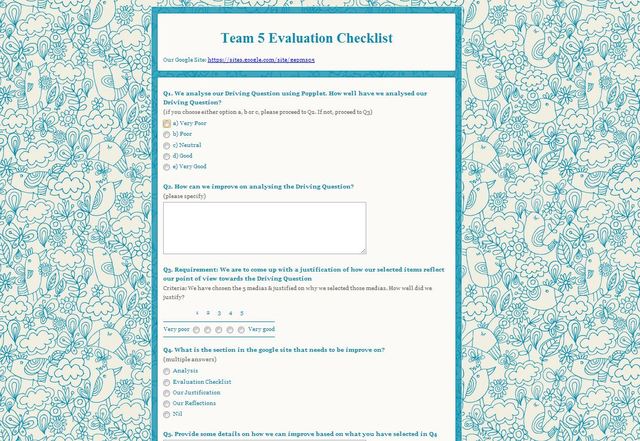 Creation of evaluation checklist